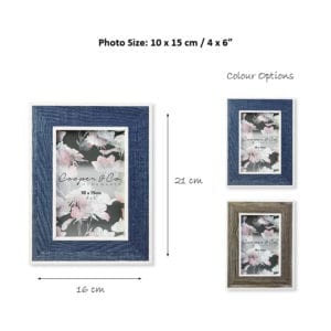 Picture frame - Meter