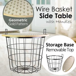 wire basket